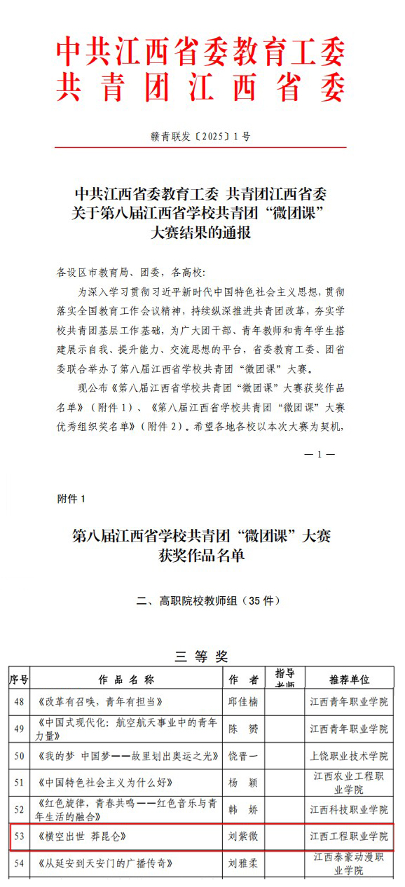 永利官网刘紫微教师在全省学校共青团...
